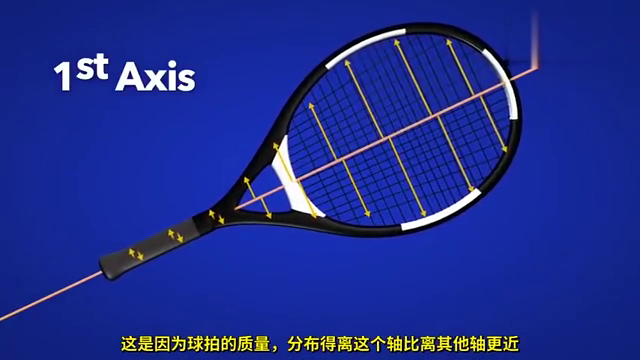  新型碳纤维球拍发布，科技赋能提升击球旋转速度  