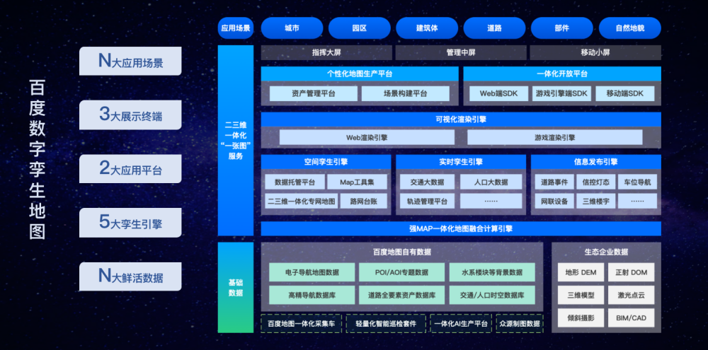  科技赋能训练革新，数据分析助力球队