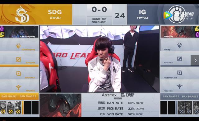  新生代选手强势崛起，颠覆传统电竞格局态势